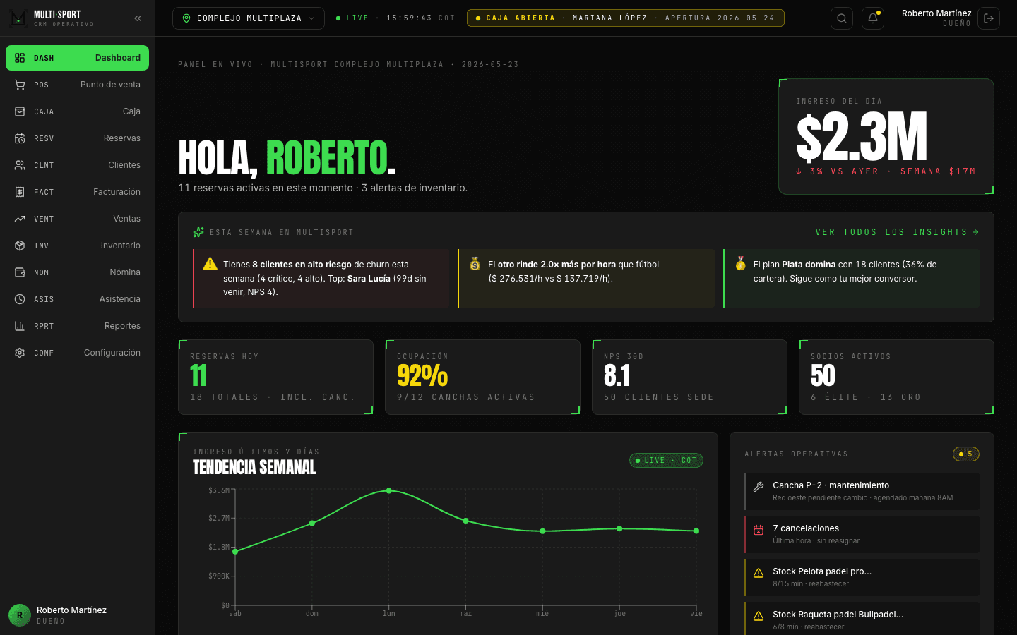 CRM Multisport — dashboard de gestión